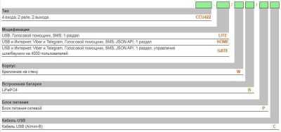 Radsel CCU422-HOME/WB/SMA-PC СНЯТОЕ фото, изображение