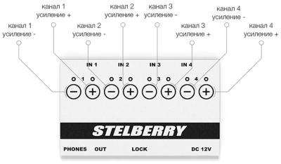 Stelberry MX-305 Системы аудиоконтроля, микрофоны фото, изображение